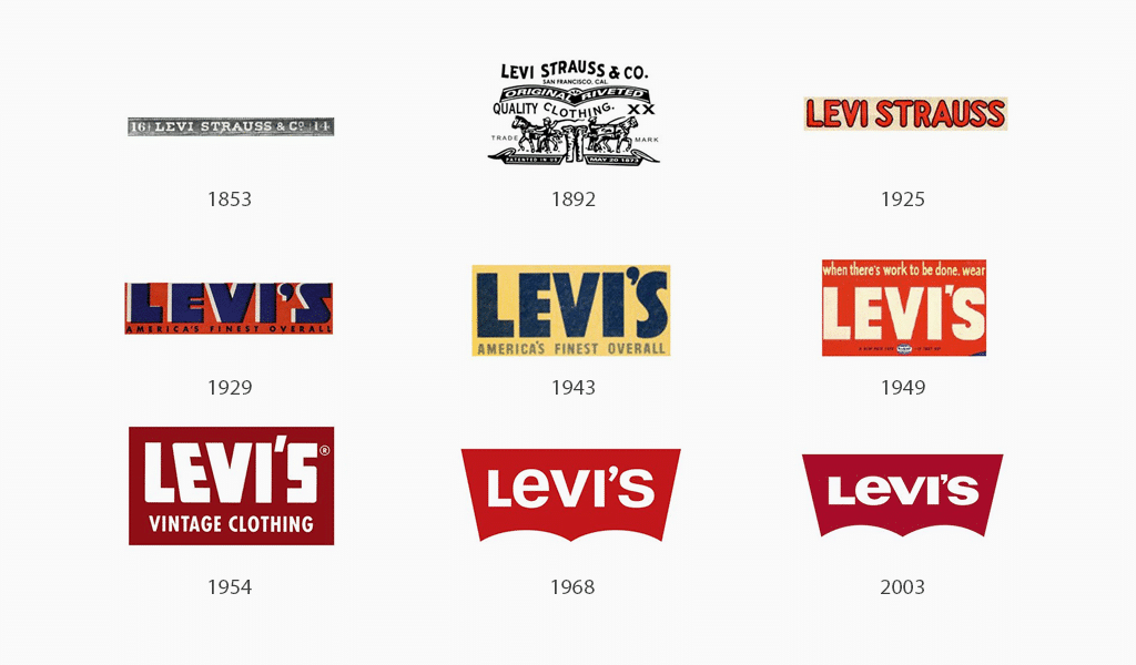 著名标志重塑示例：多年来的李维斯标志