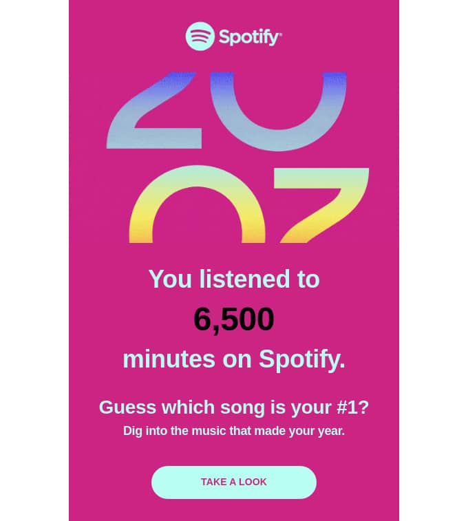 Spotify email blast showing a customer's listening minutes in 2020.